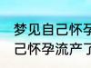 梦见自己怀孕流产了怎么回事 梦见自己怀孕流产了怎么了